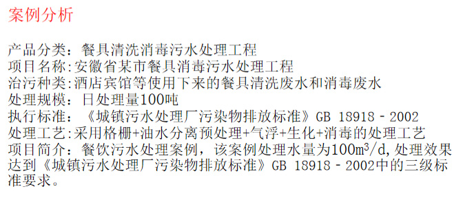 餐具清洗廢水處理工程(圖2)